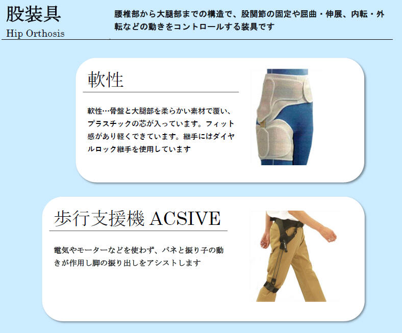 股装具